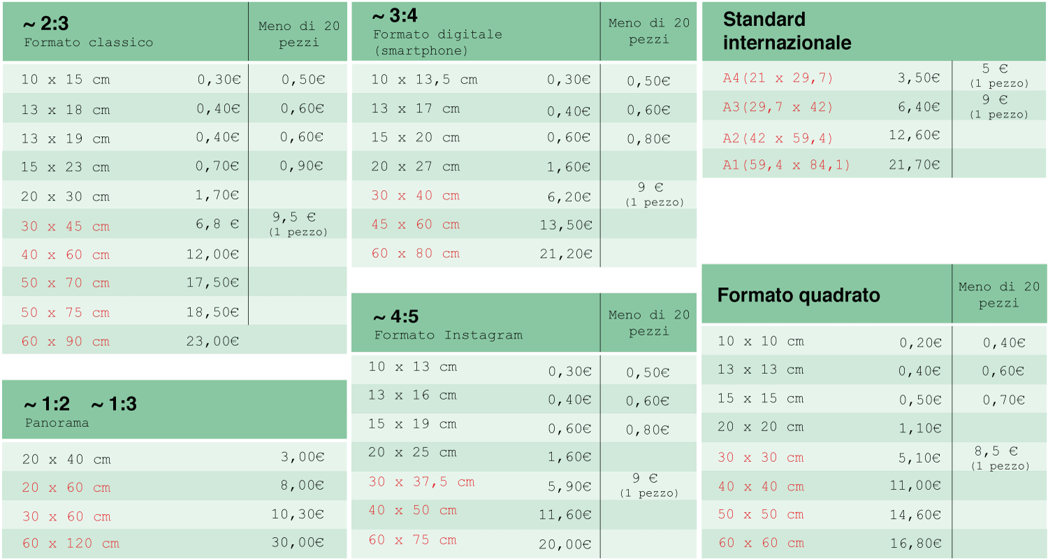 tabella prezzi stampe fotografiche